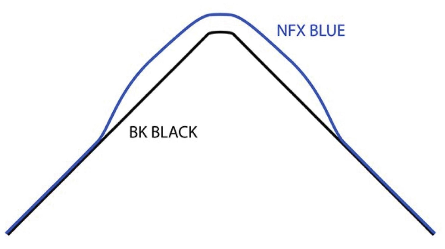 DP Saddlery Jump 7372 18 in