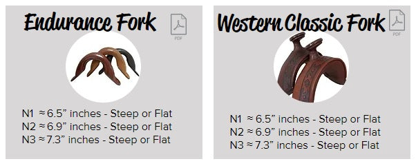 DP Saddlery Startrekk Western 7487 S2